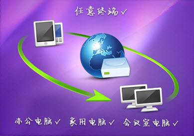 用好迅雷網(wǎng)盤，隨時隨地有私人專屬服務(wù)
